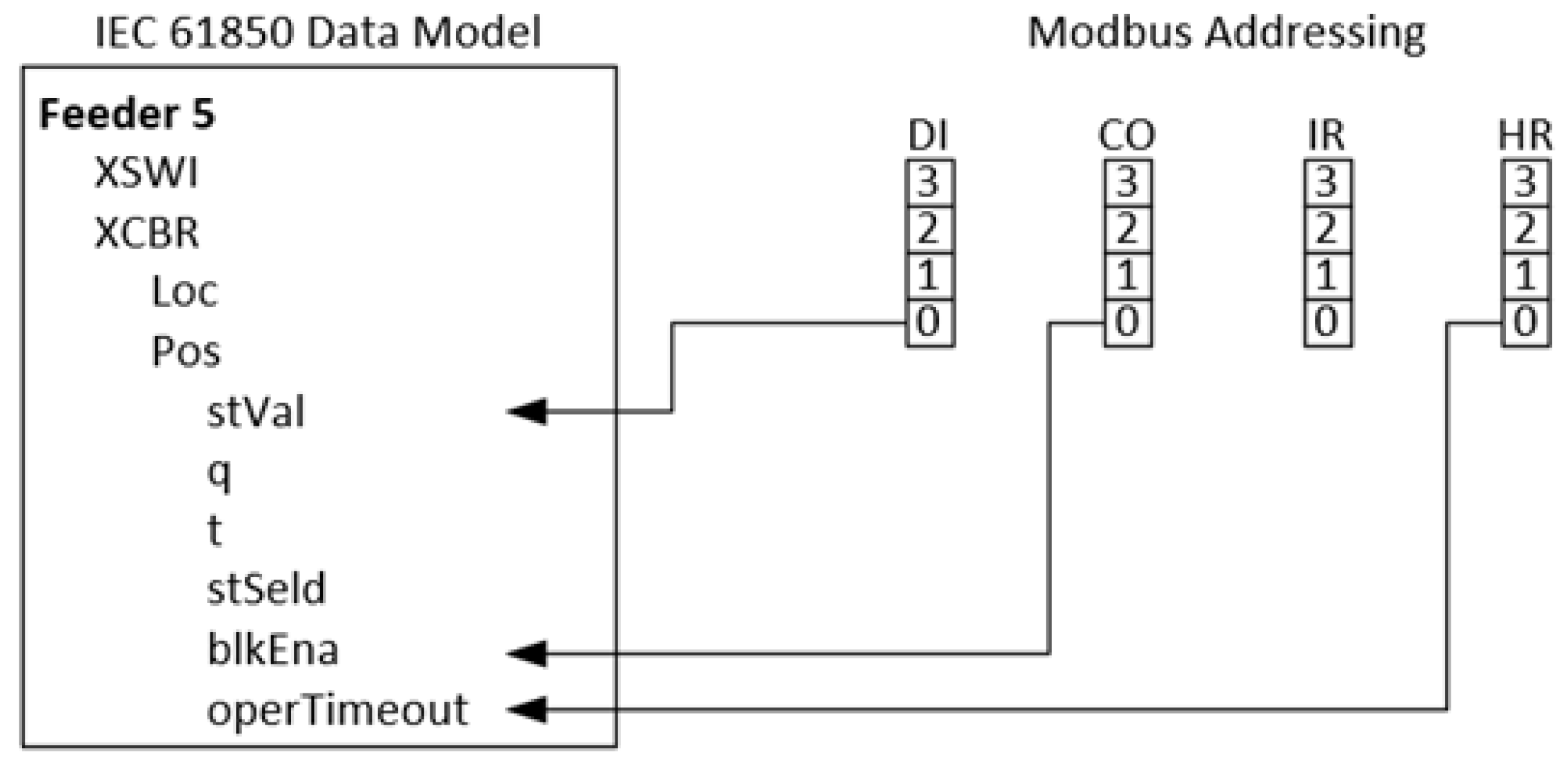 Electronics 15 01134 g012