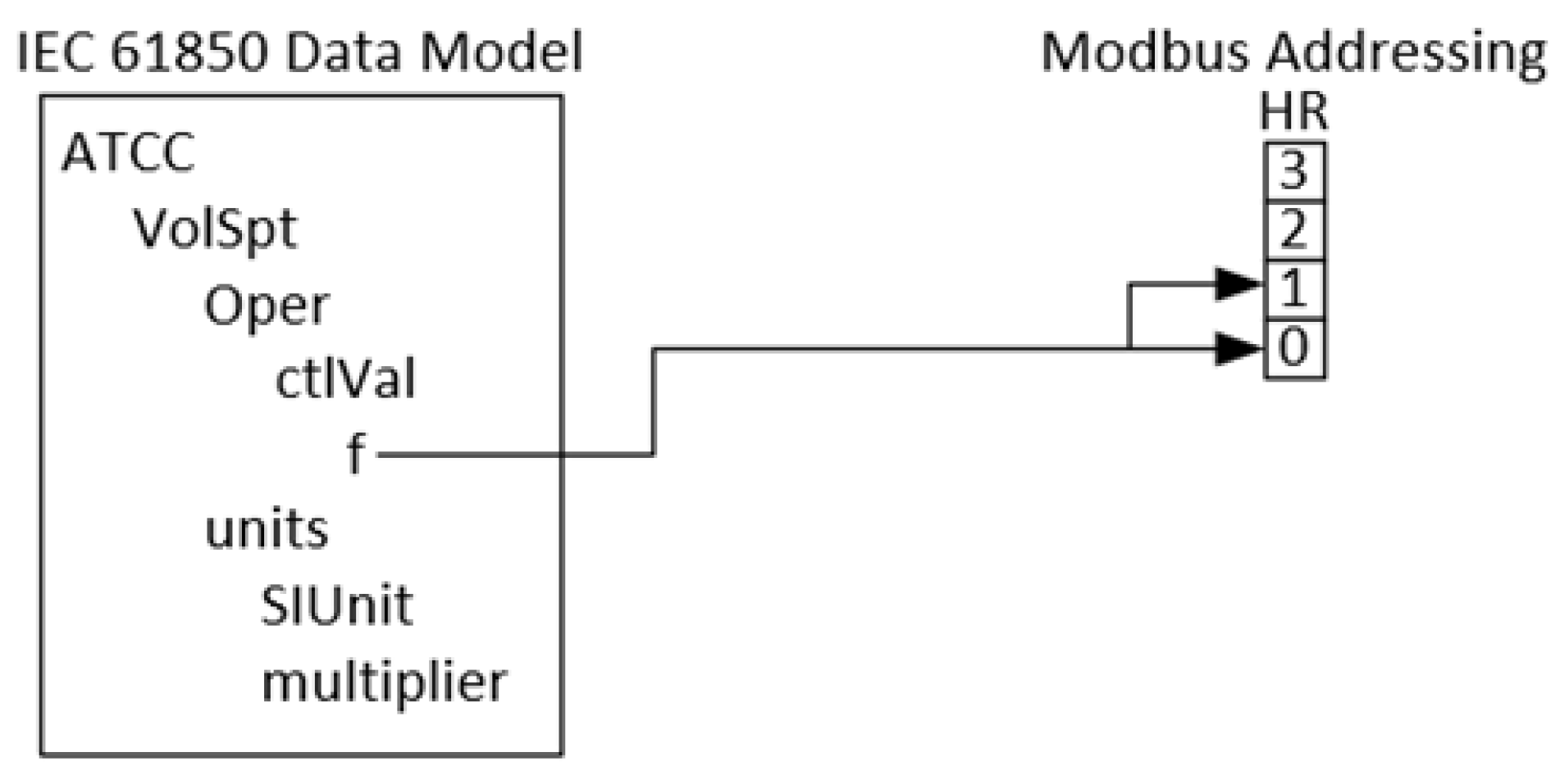 Electronics 15 01134 g013