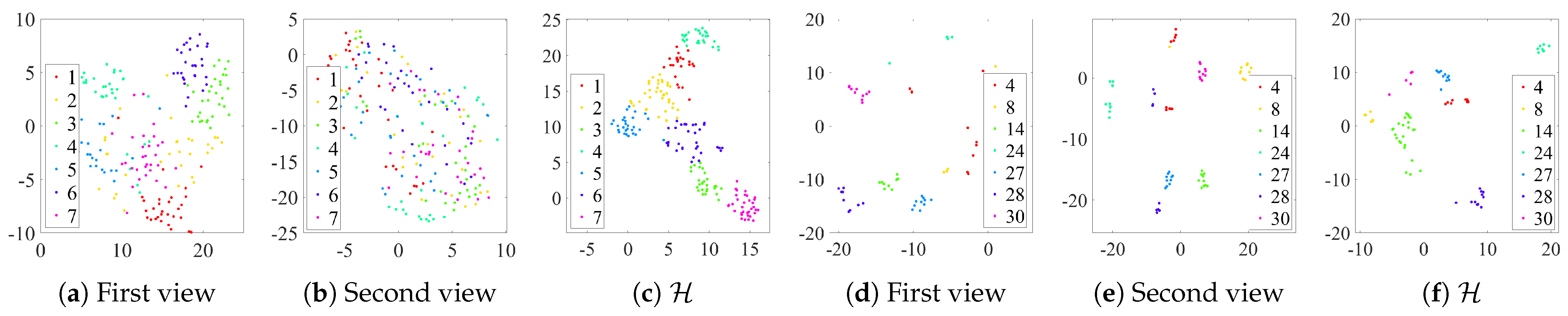 Electronics 15 01136 g001 Electronics 15 01136 g001