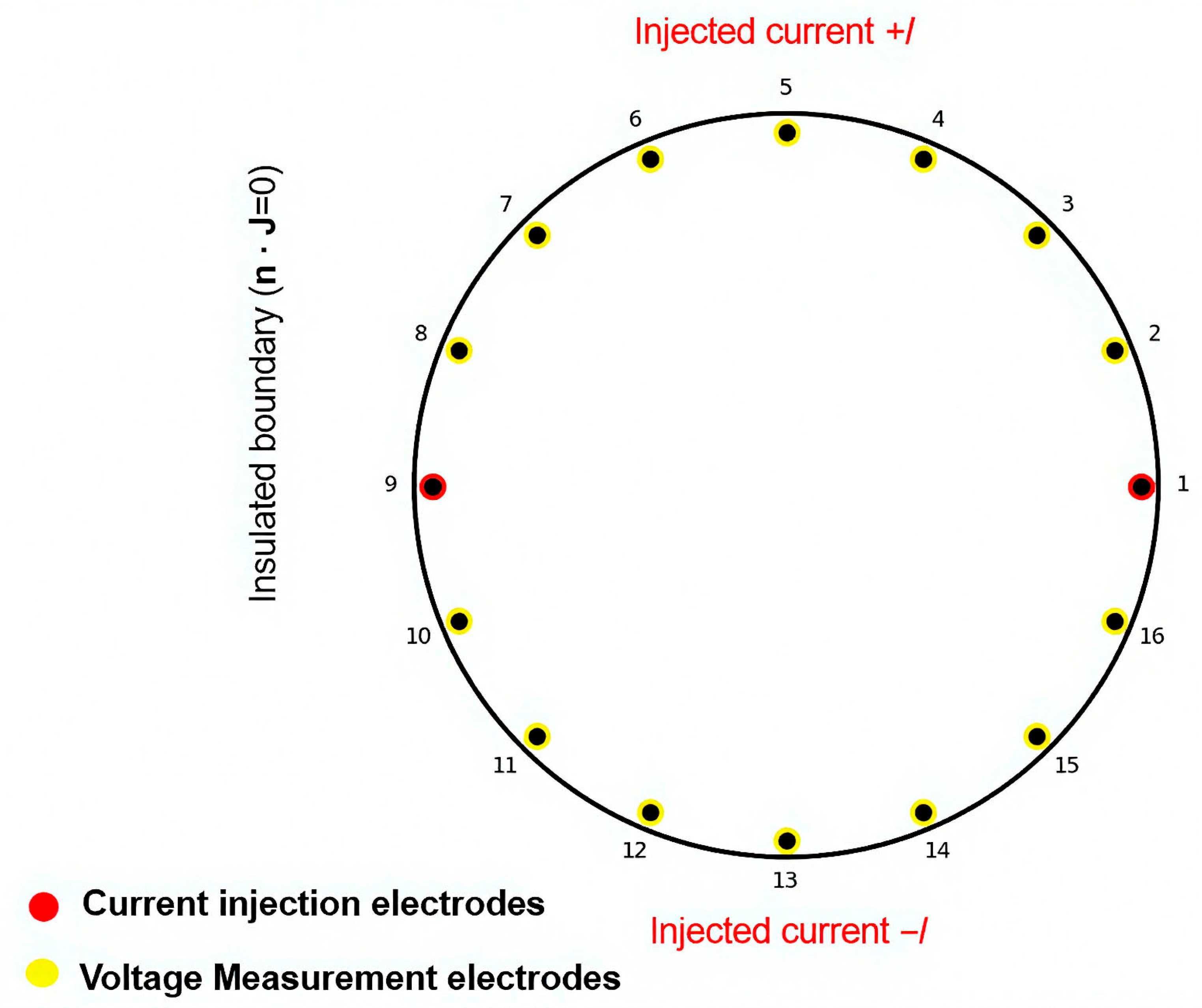 Electronics 15 01159 g004