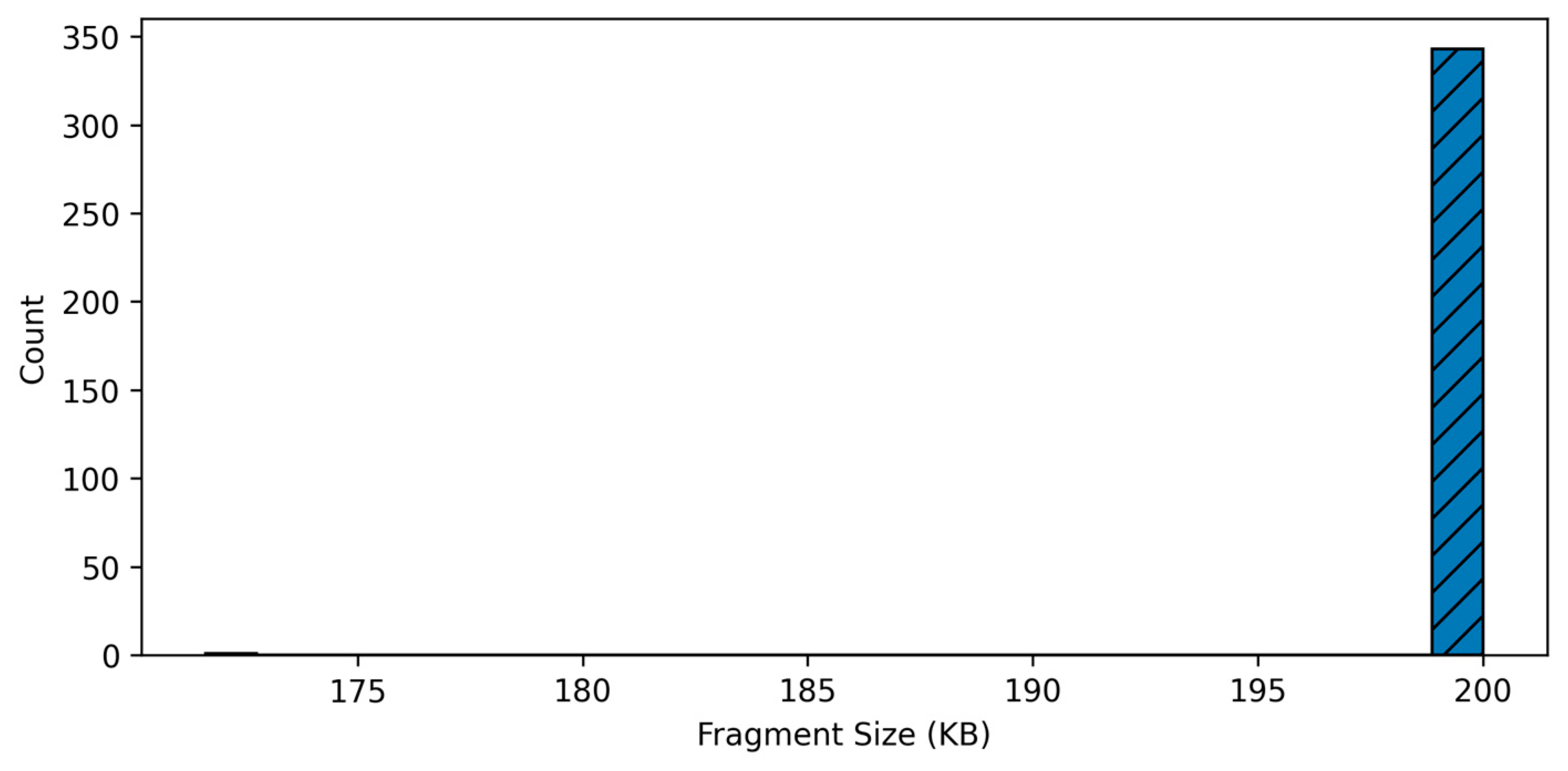 Electronics 15 01231 g004