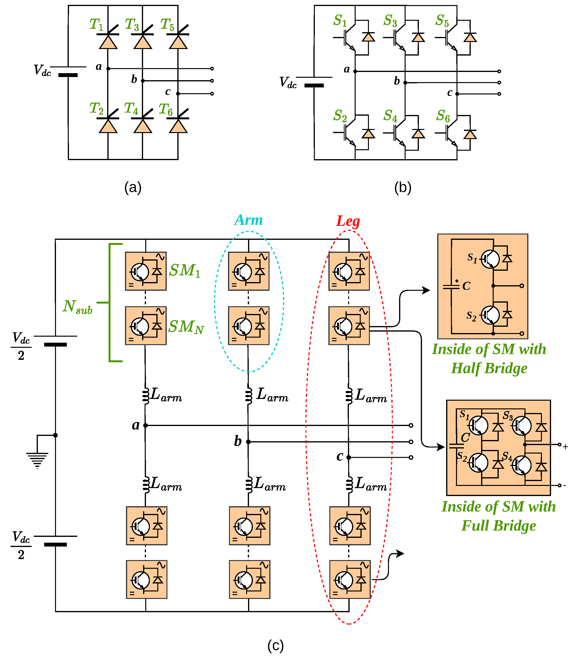 Electronics 15 01254 g001