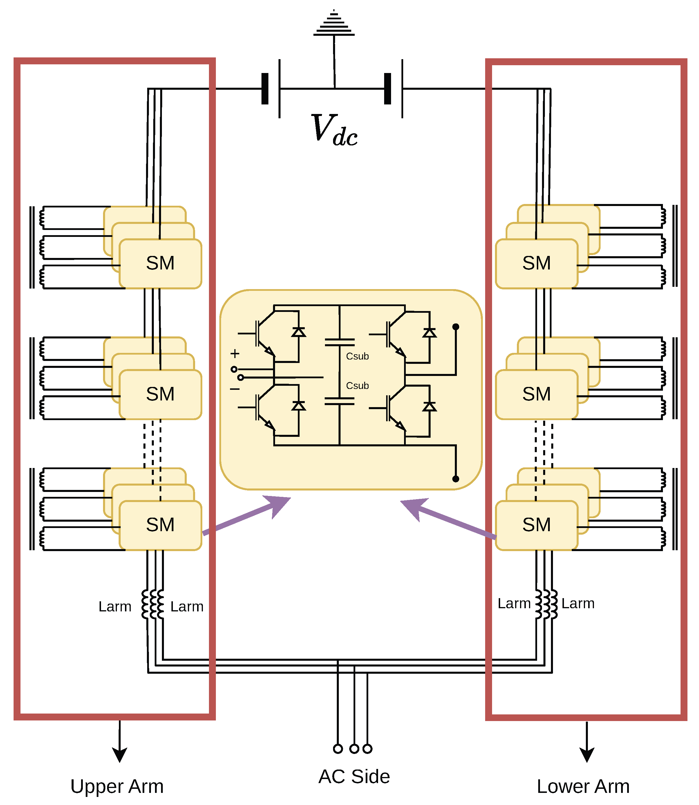 Electronics 15 01254 g009