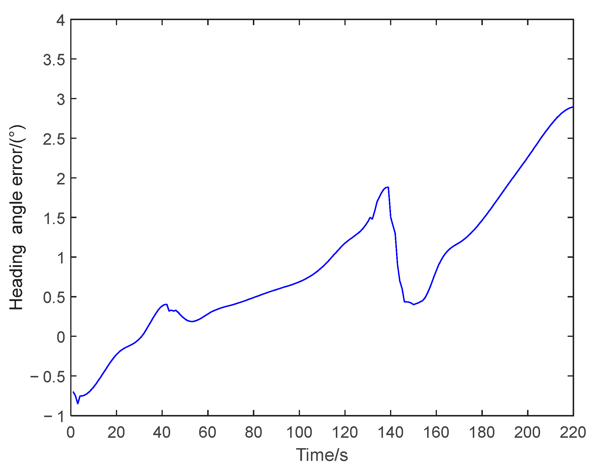 Electronics 15 01333 g002