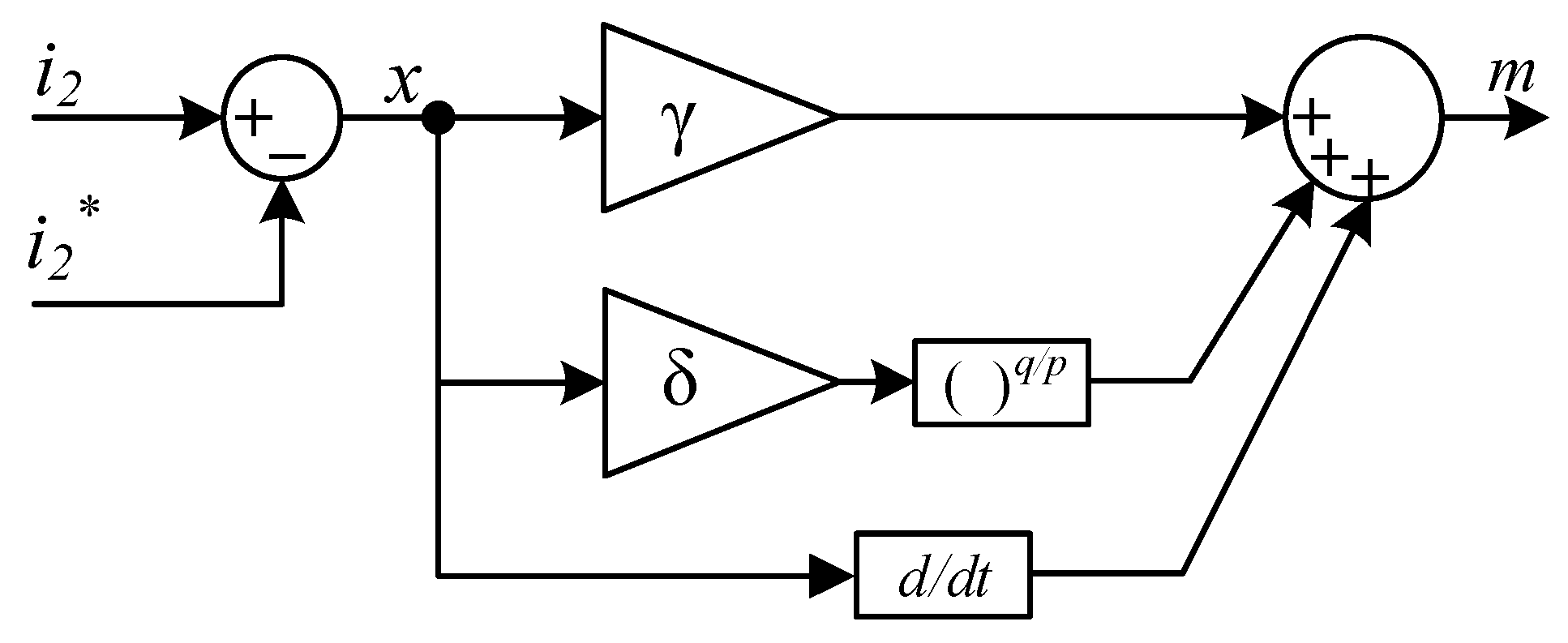 Electronics 15 01383 g004