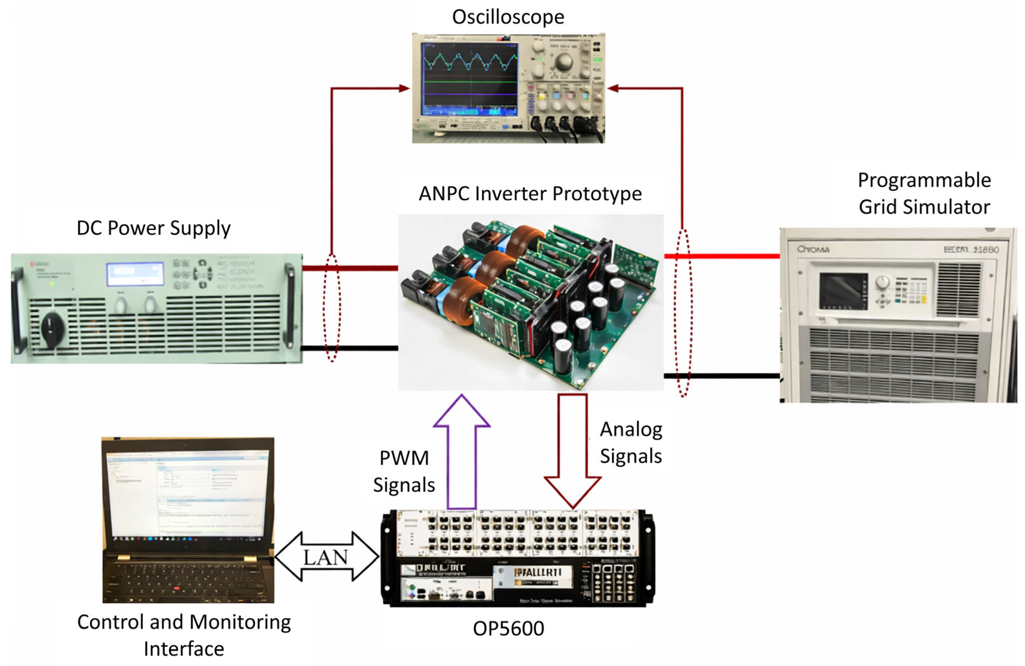 Electronics 15 01383 g006