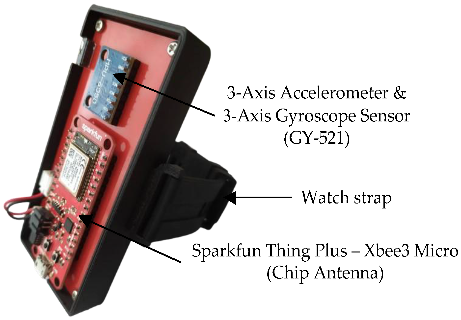 Electronics 15 01389 g001