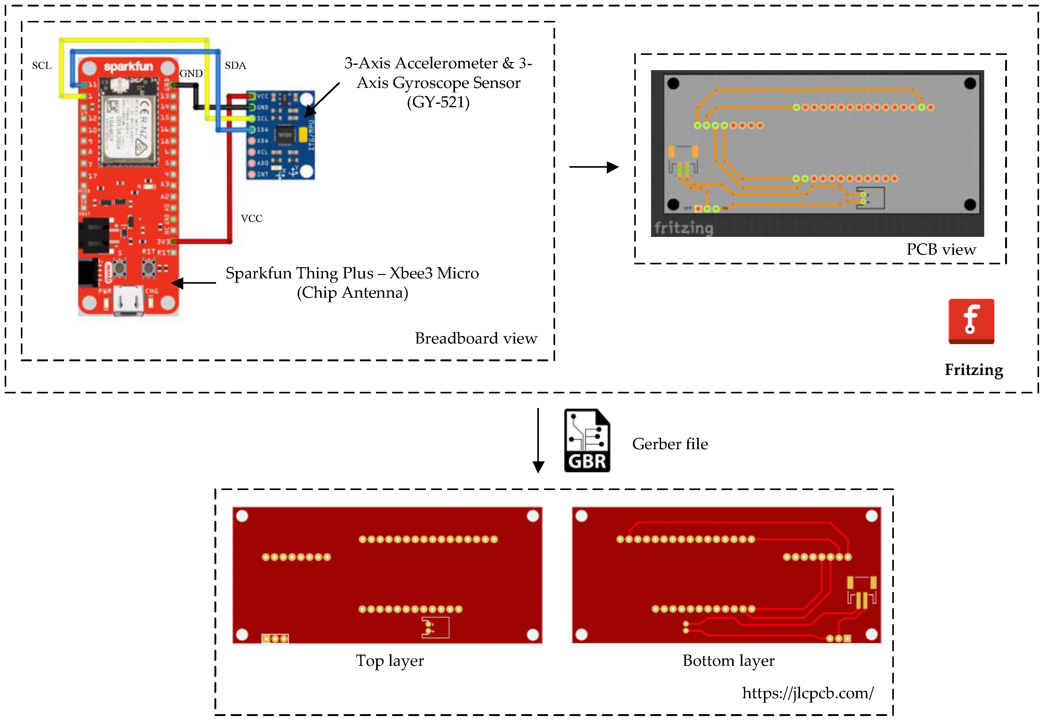 Electronics 15 01389 g002