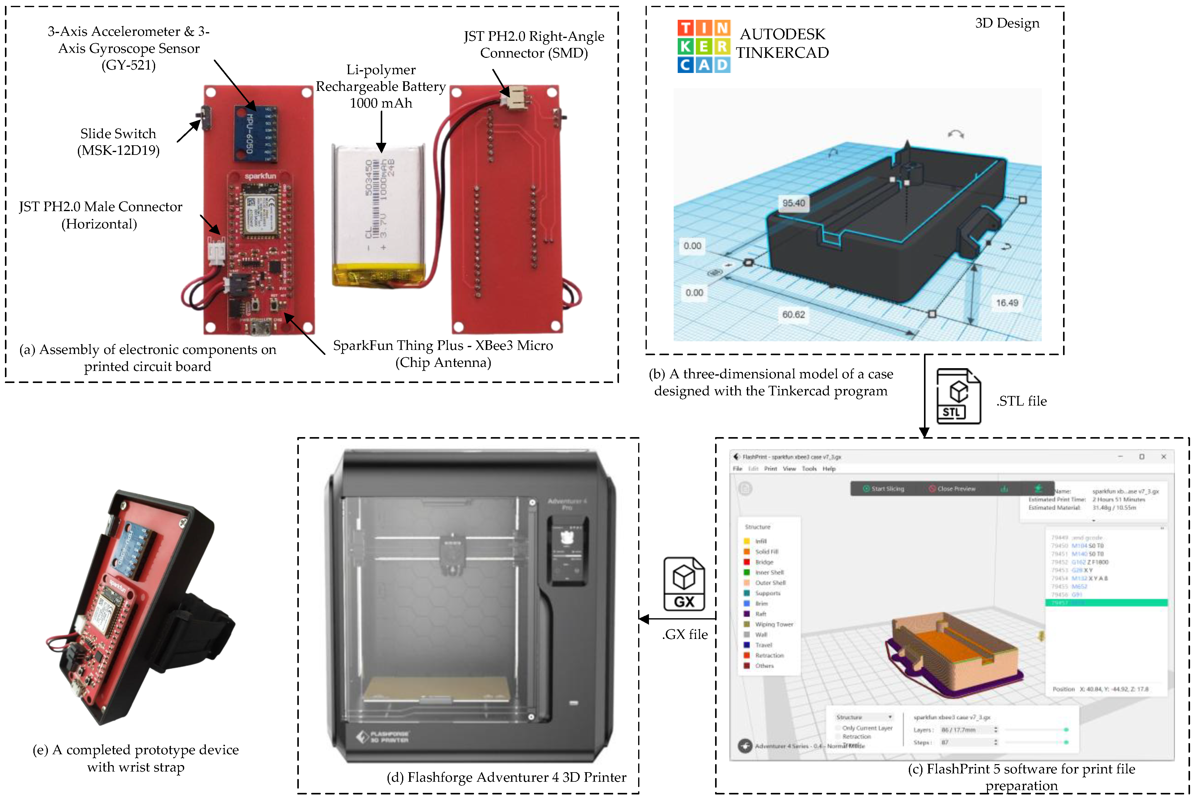 Electronics 15 01389 g003