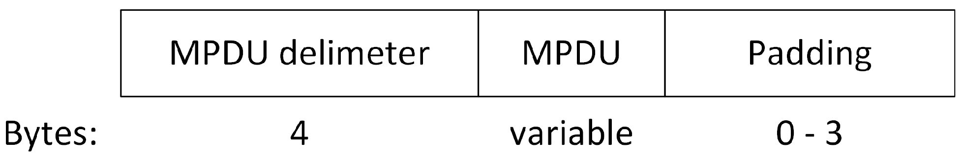 Electronics 15 01504 g003