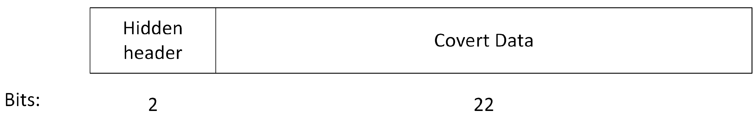 Electronics 15 01504 g004