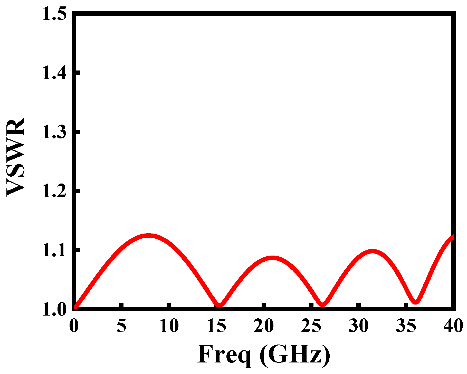 Electronics 15 01505 g002