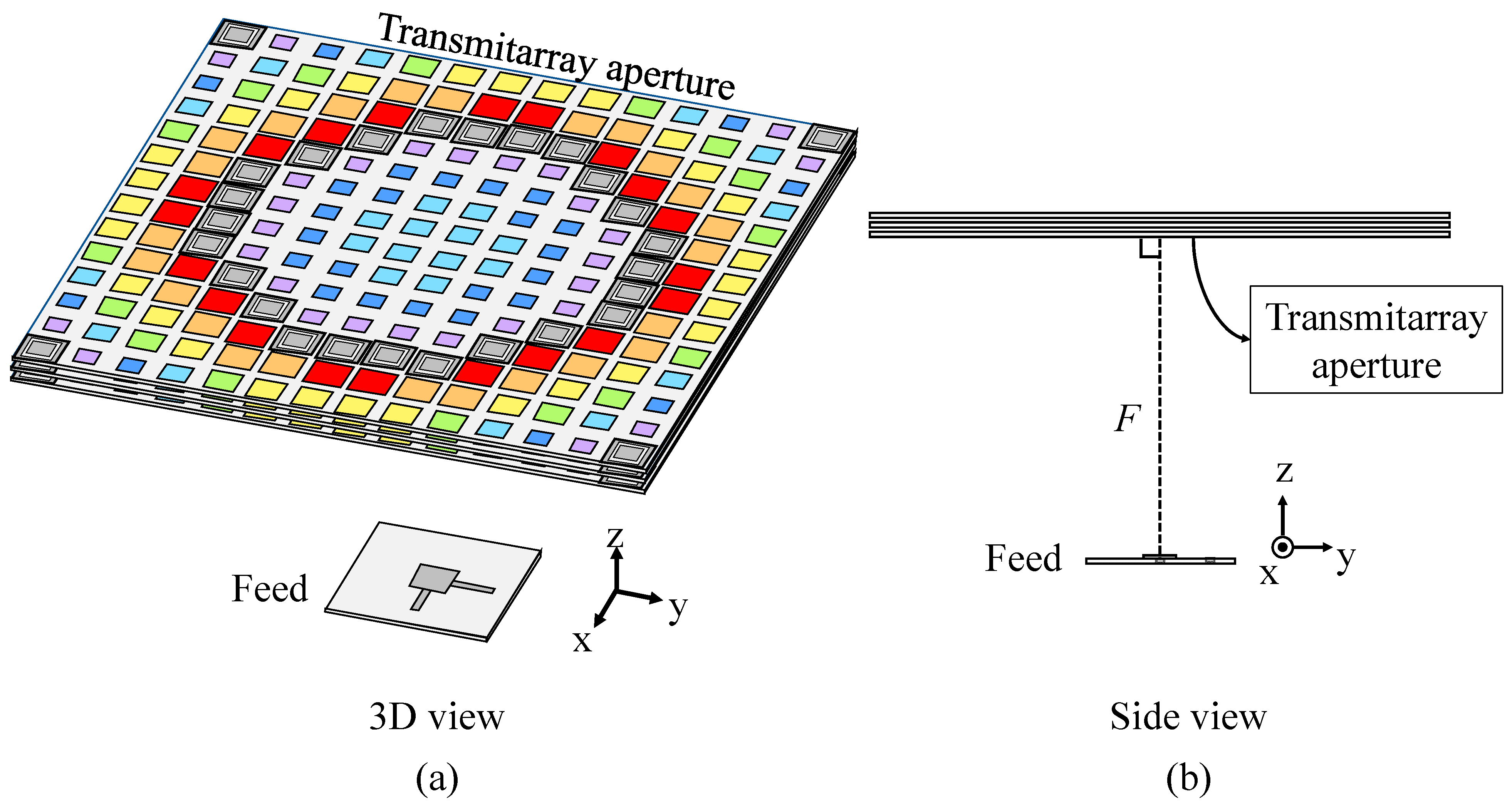 Electronics 15 01506 g001