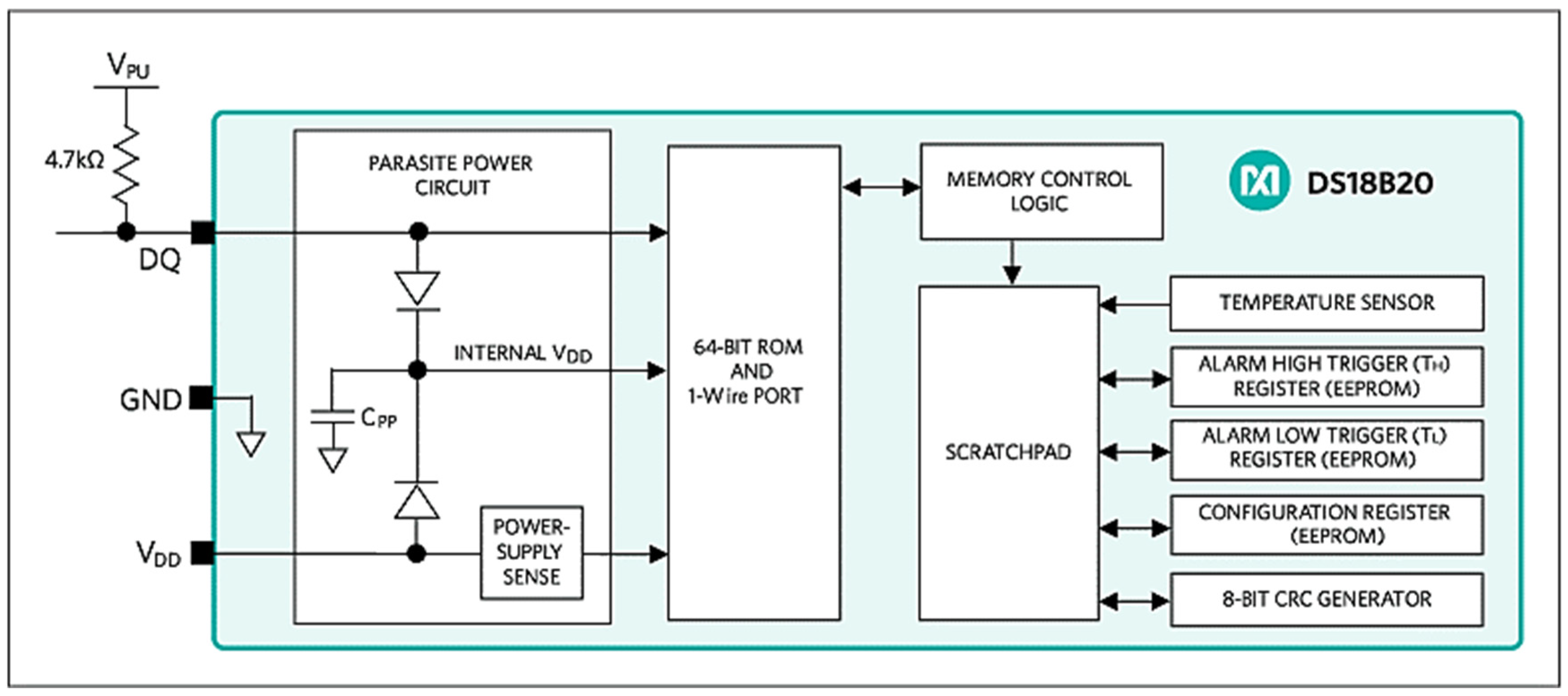 Electronics 15 01588 g015