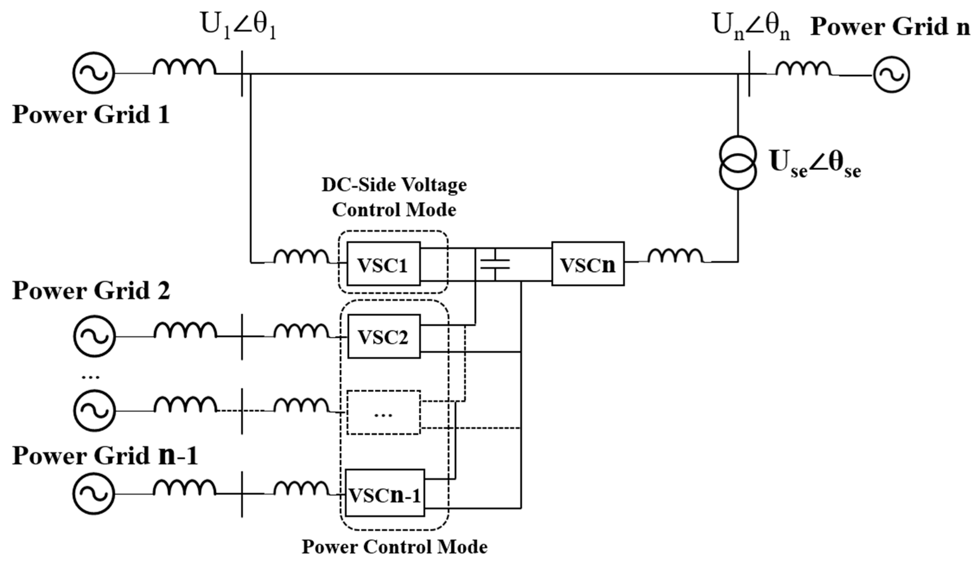 Variable Source Terminals Multi-Terminal Flexible Interconnection for Distribution Networks Using ...