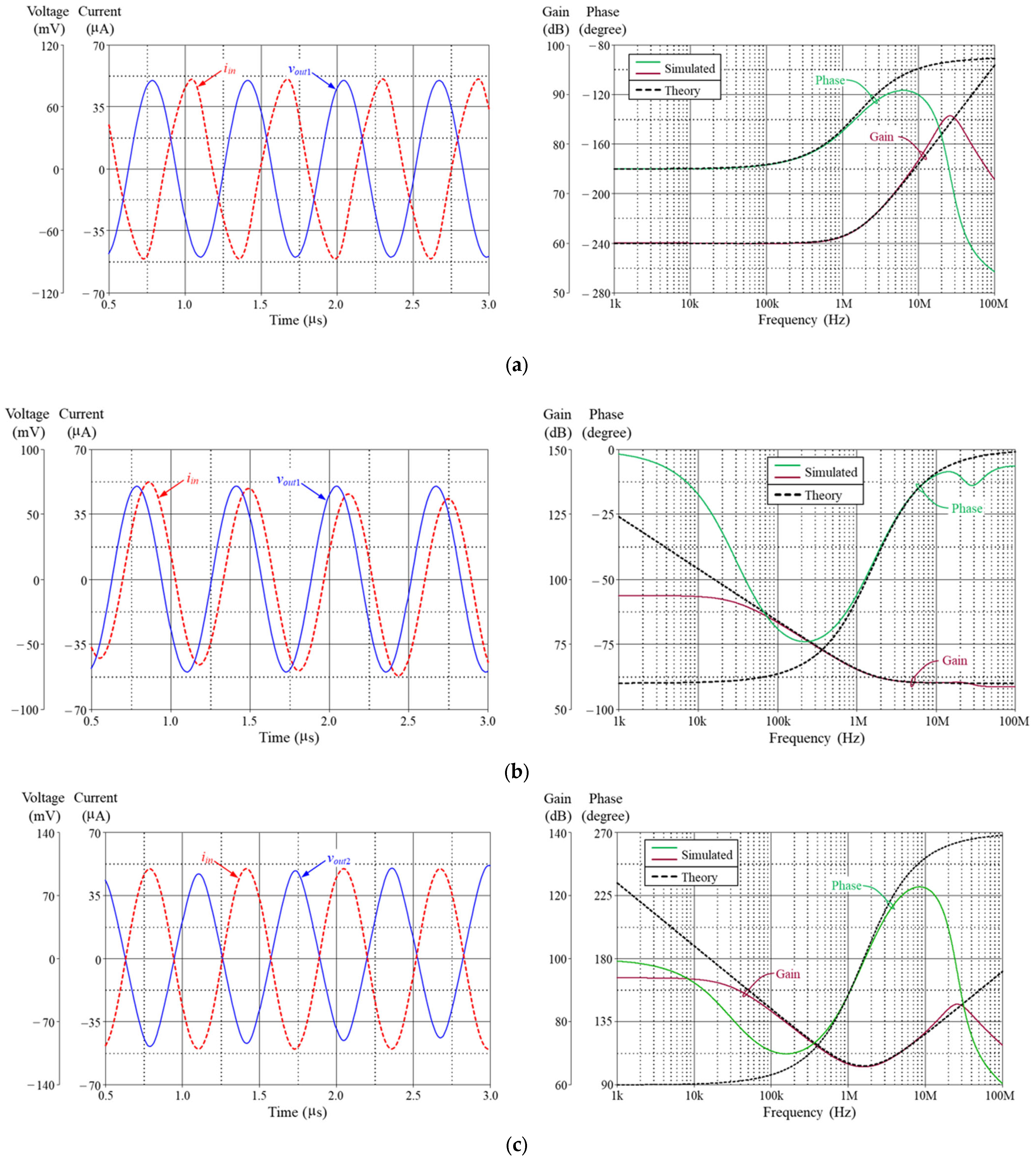 Electronics 15 01663 g007 Electronics 15 01663 g007