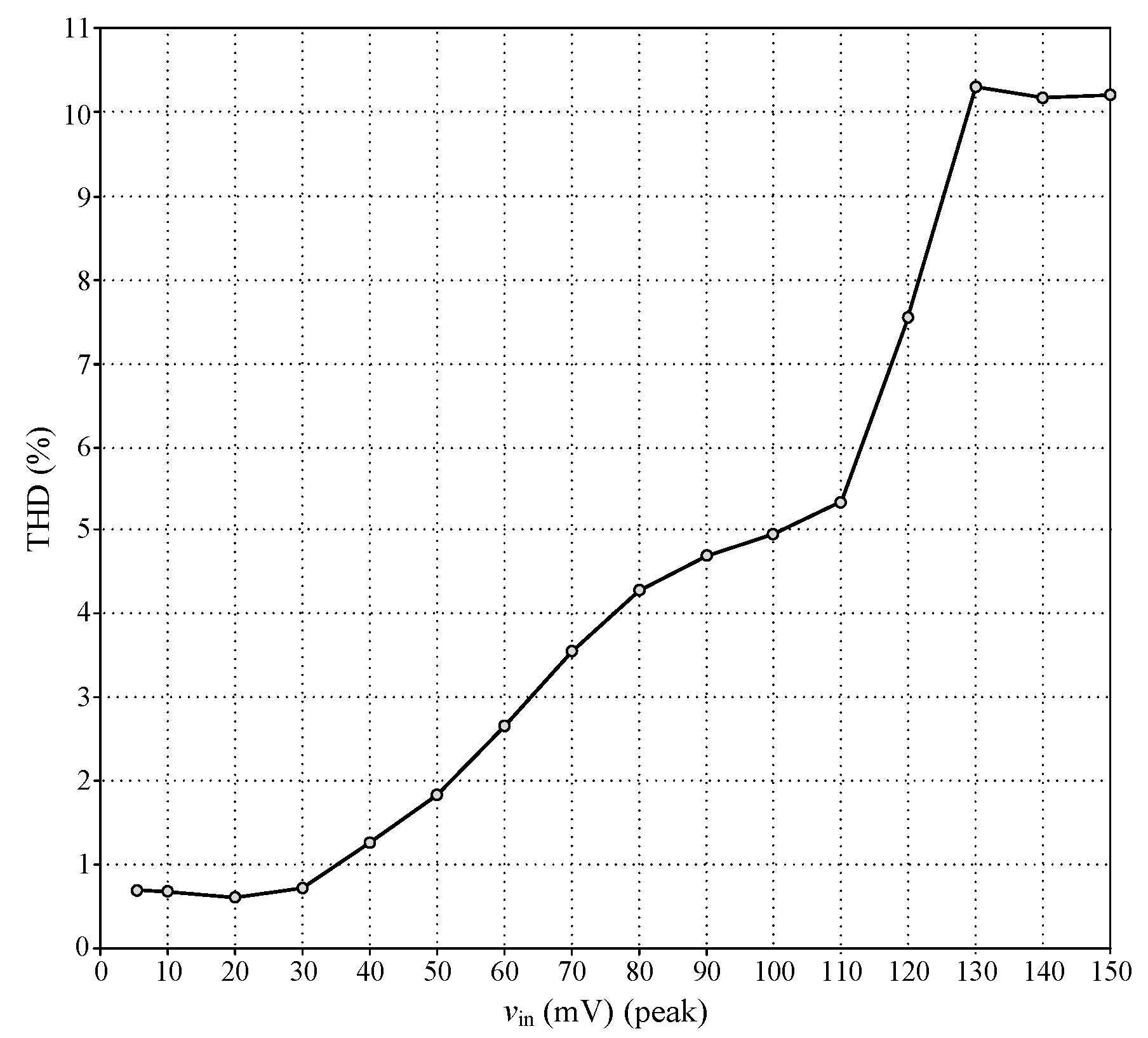 Electronics 15 01663 g012 Electronics 15 01663 g012