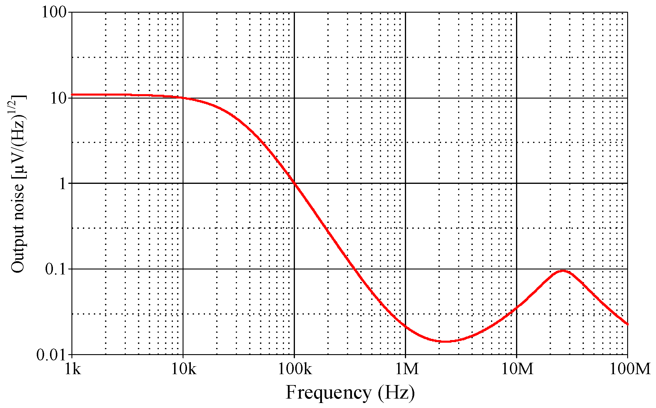 Electronics 15 01663 g013 Electronics 15 01663 g013