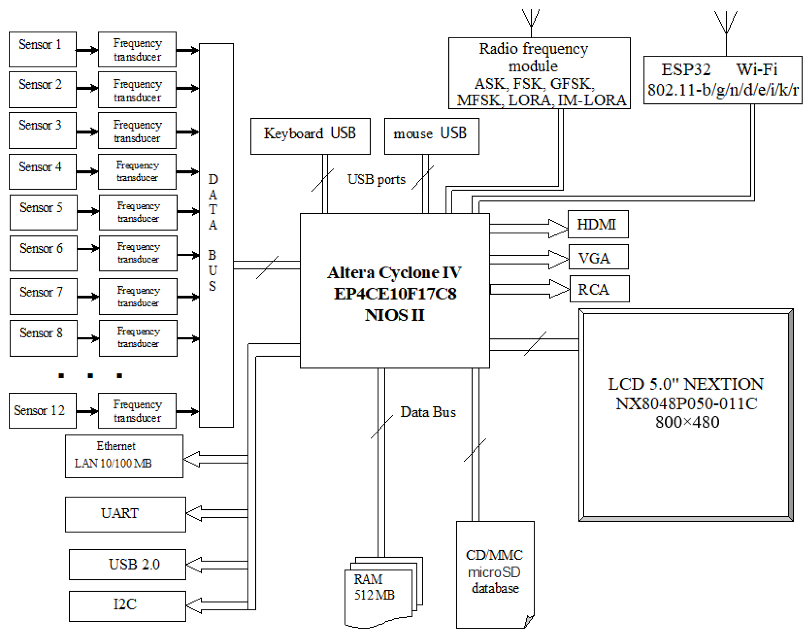 Electronics 15 01780 g004