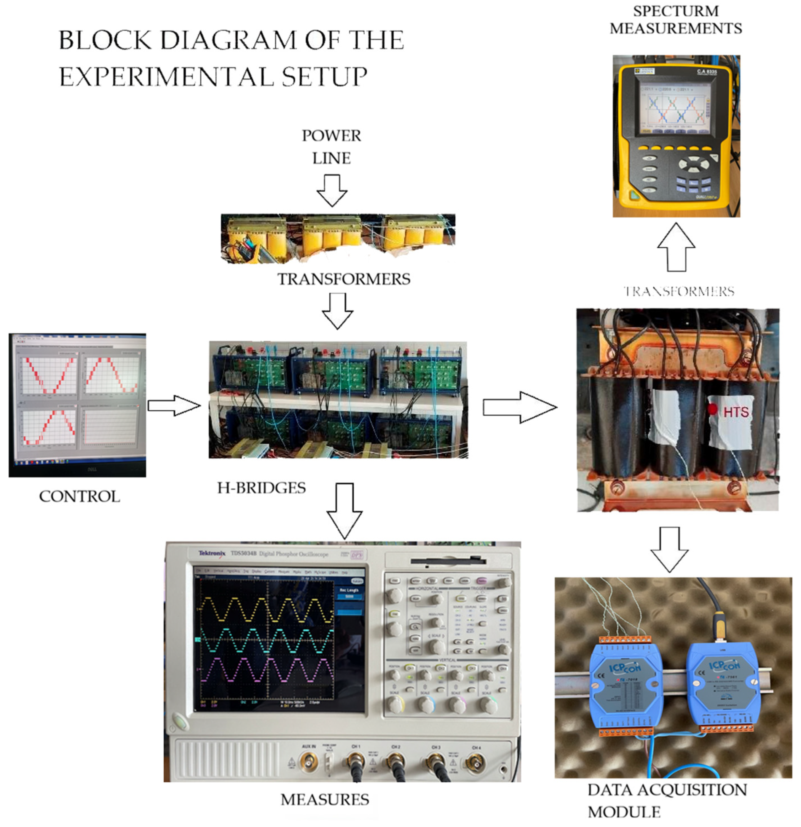 Electronics 15 01808 g009