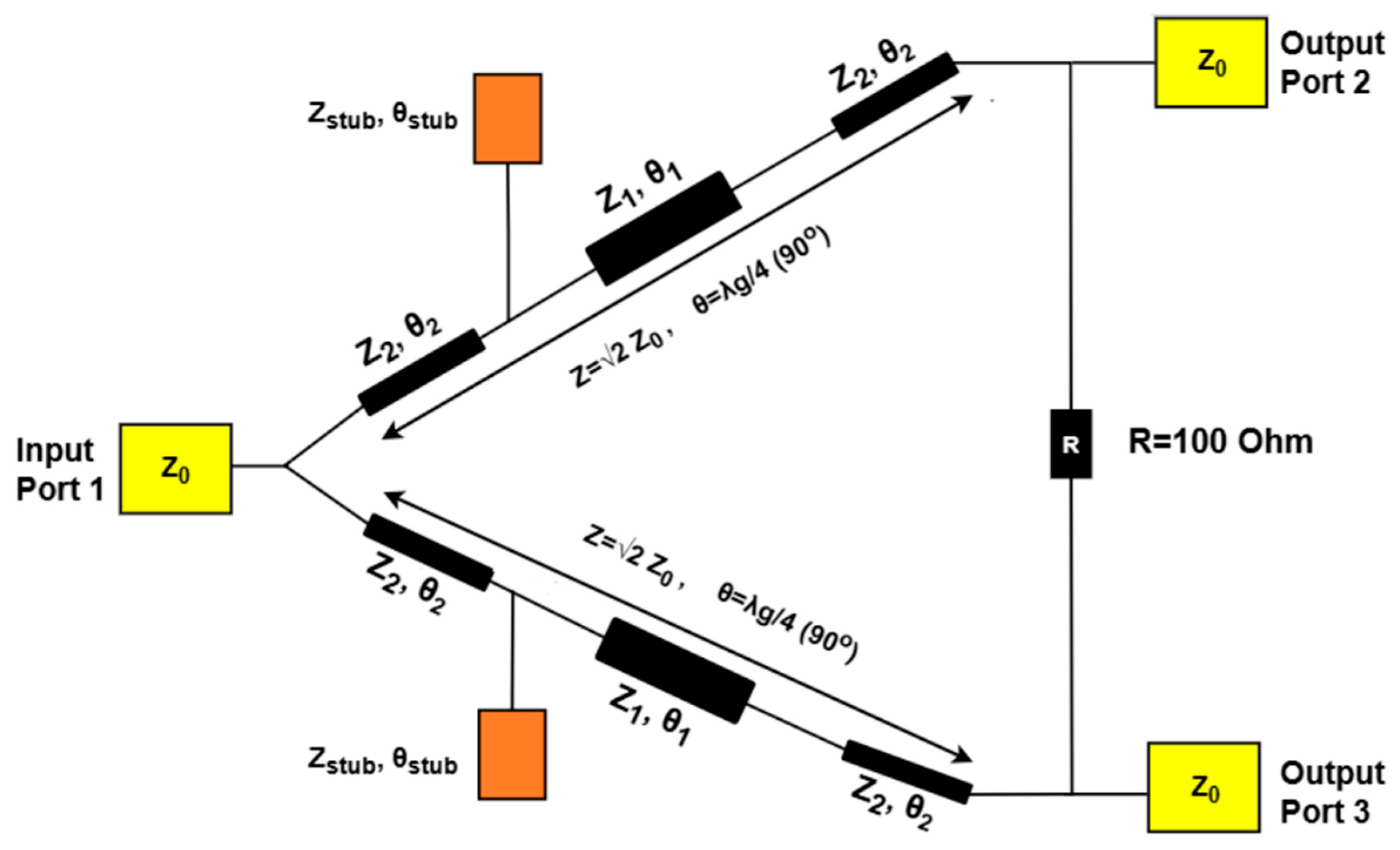 Electronics 15 01839 g001