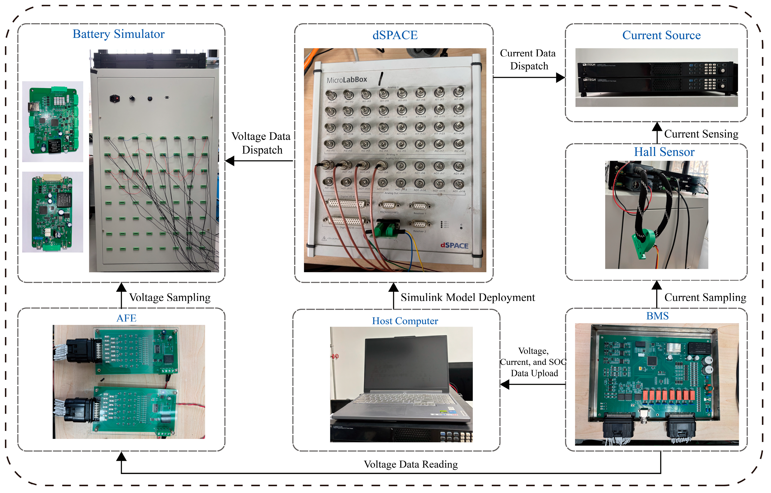 Electronics 15 01871 g008