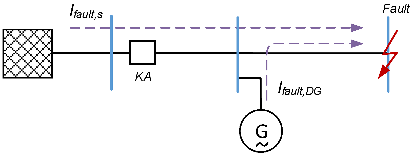 Electronics 15 01977 g001