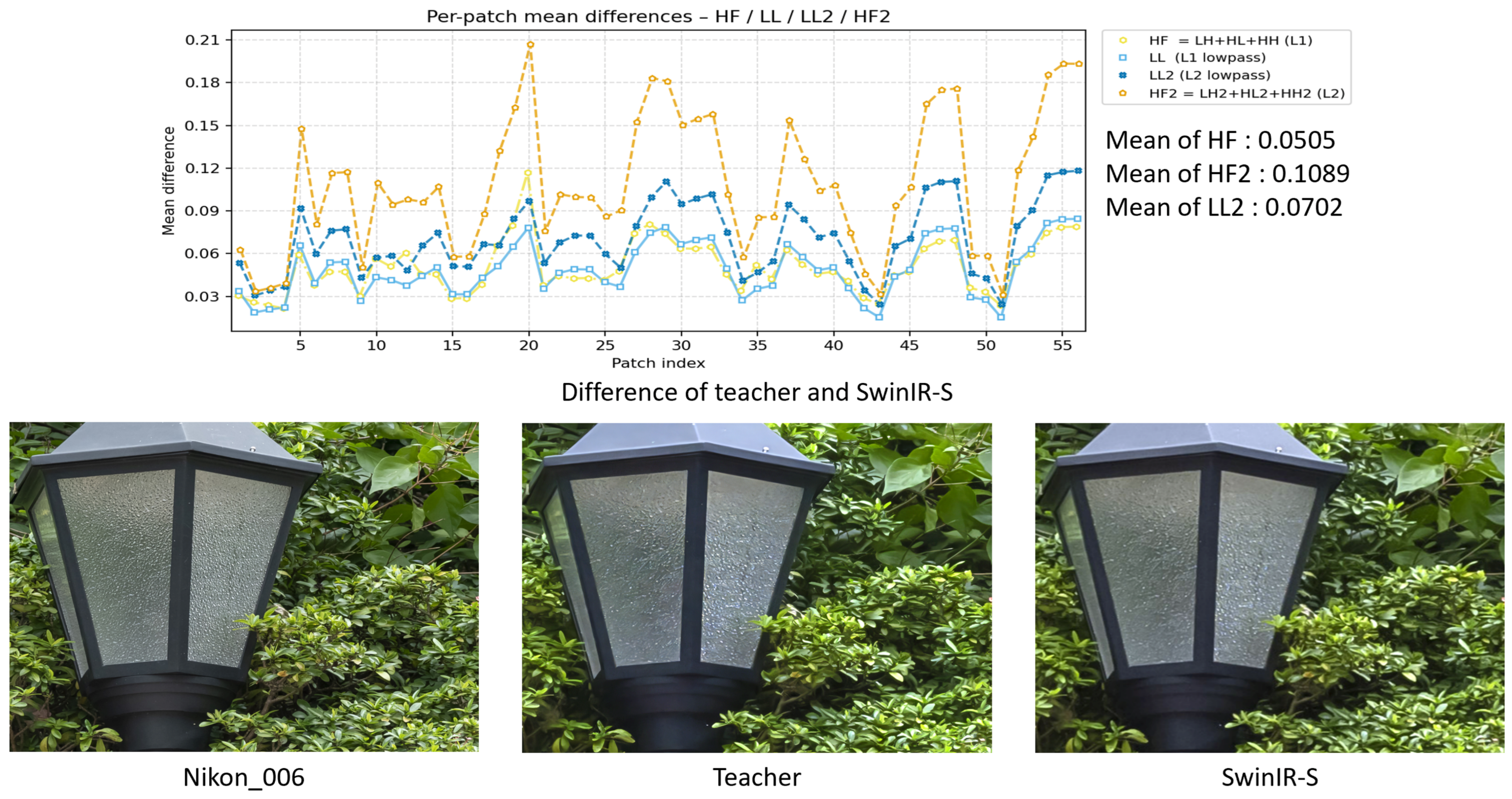 Electronics 15 01986 g003