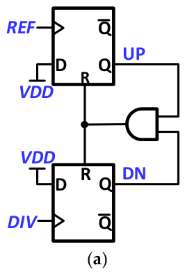 Electronics 15 01999 g002a