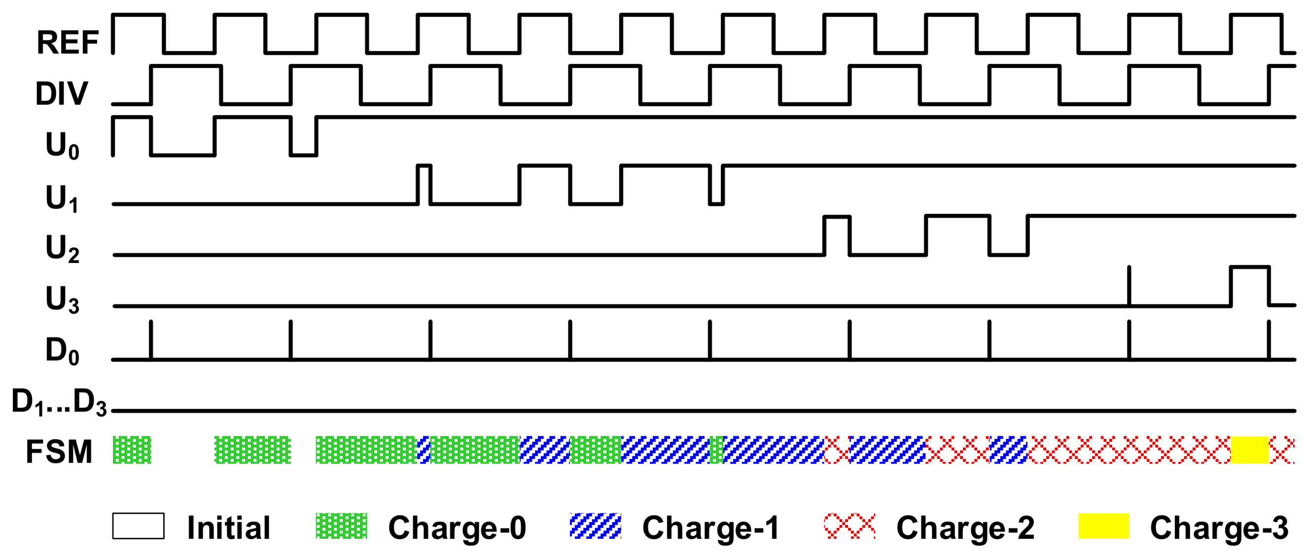 Electronics 15 01999 g006