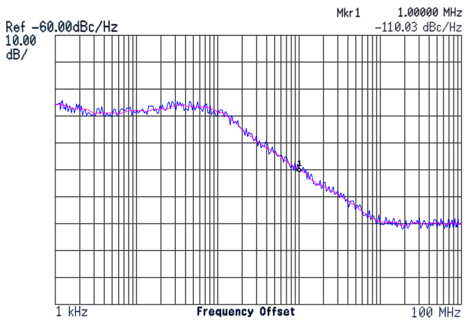 Electronics 15 01999 g019