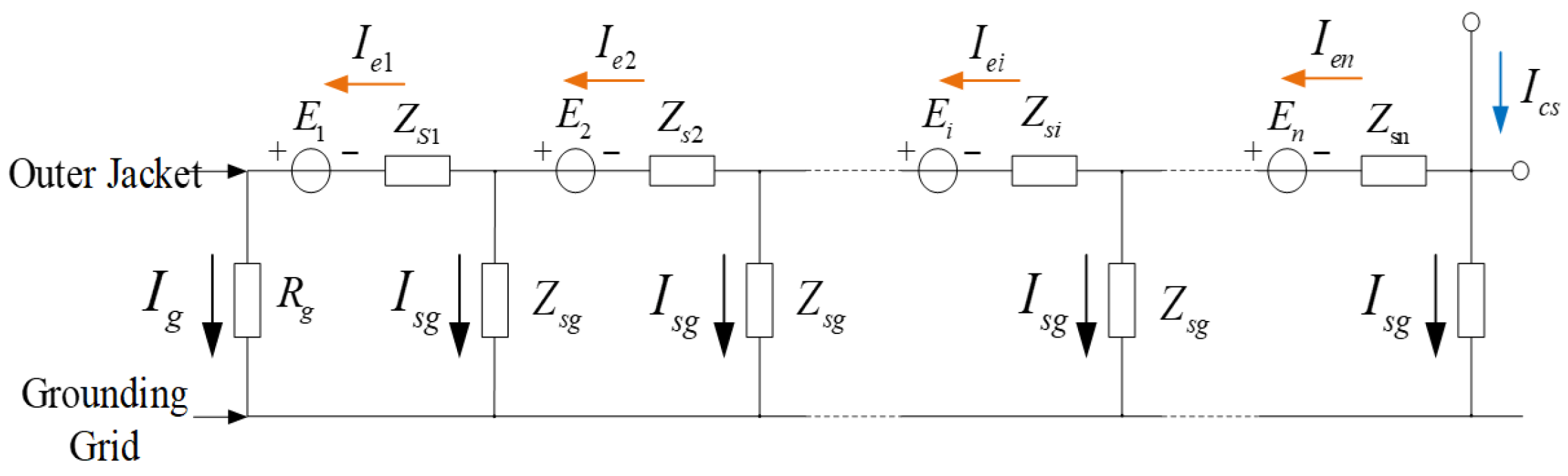 Electronics 15 02092 g003