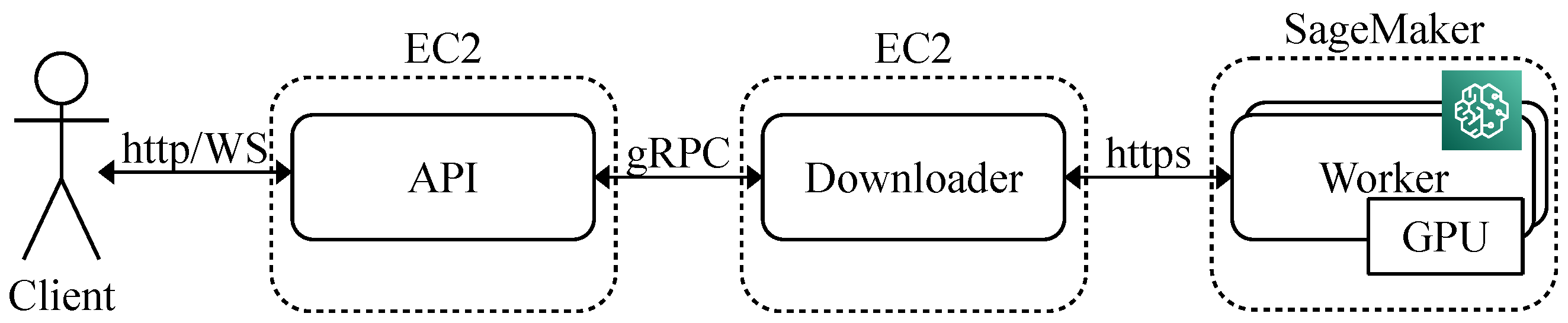 Electronics 15 02137 g004