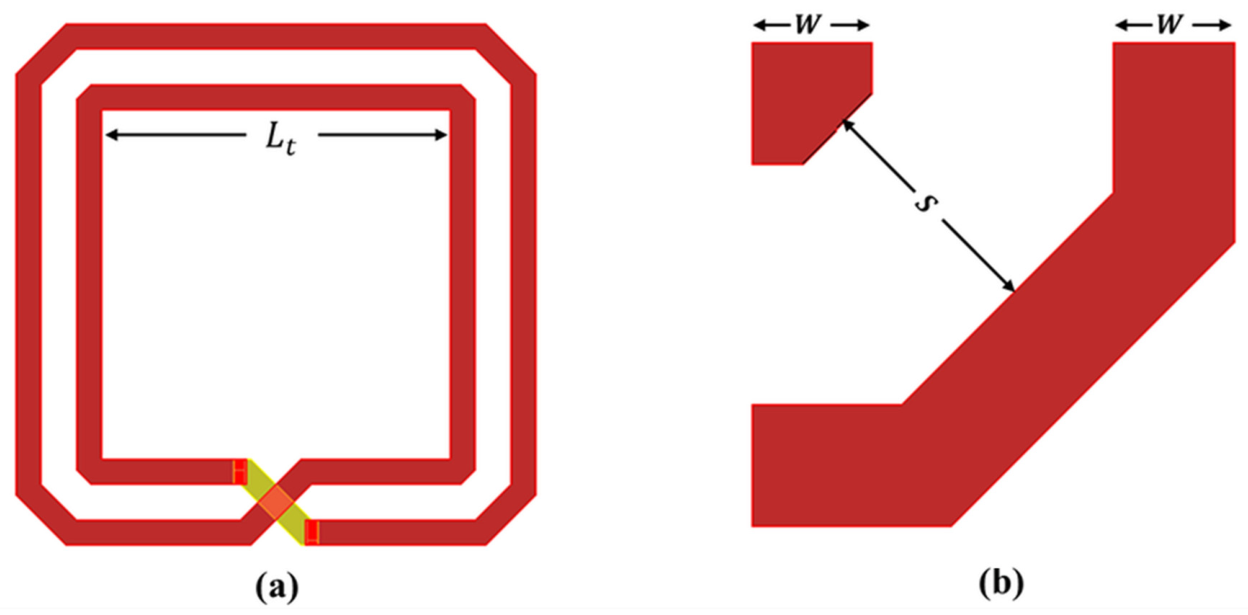 Electronics 15 02143 g003