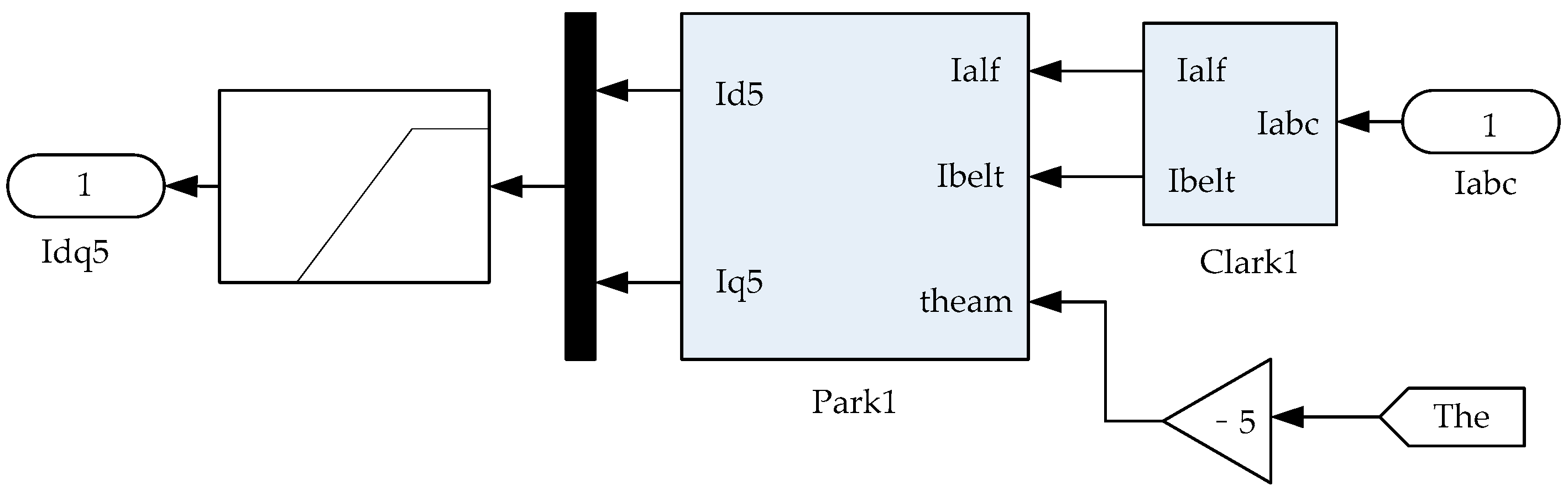 Electronics 15 02162 g004