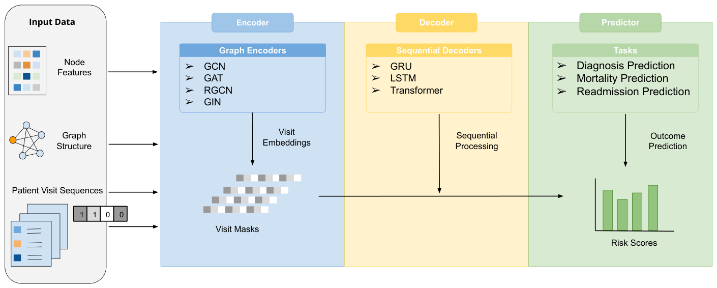 Electronics 15 02189 g004