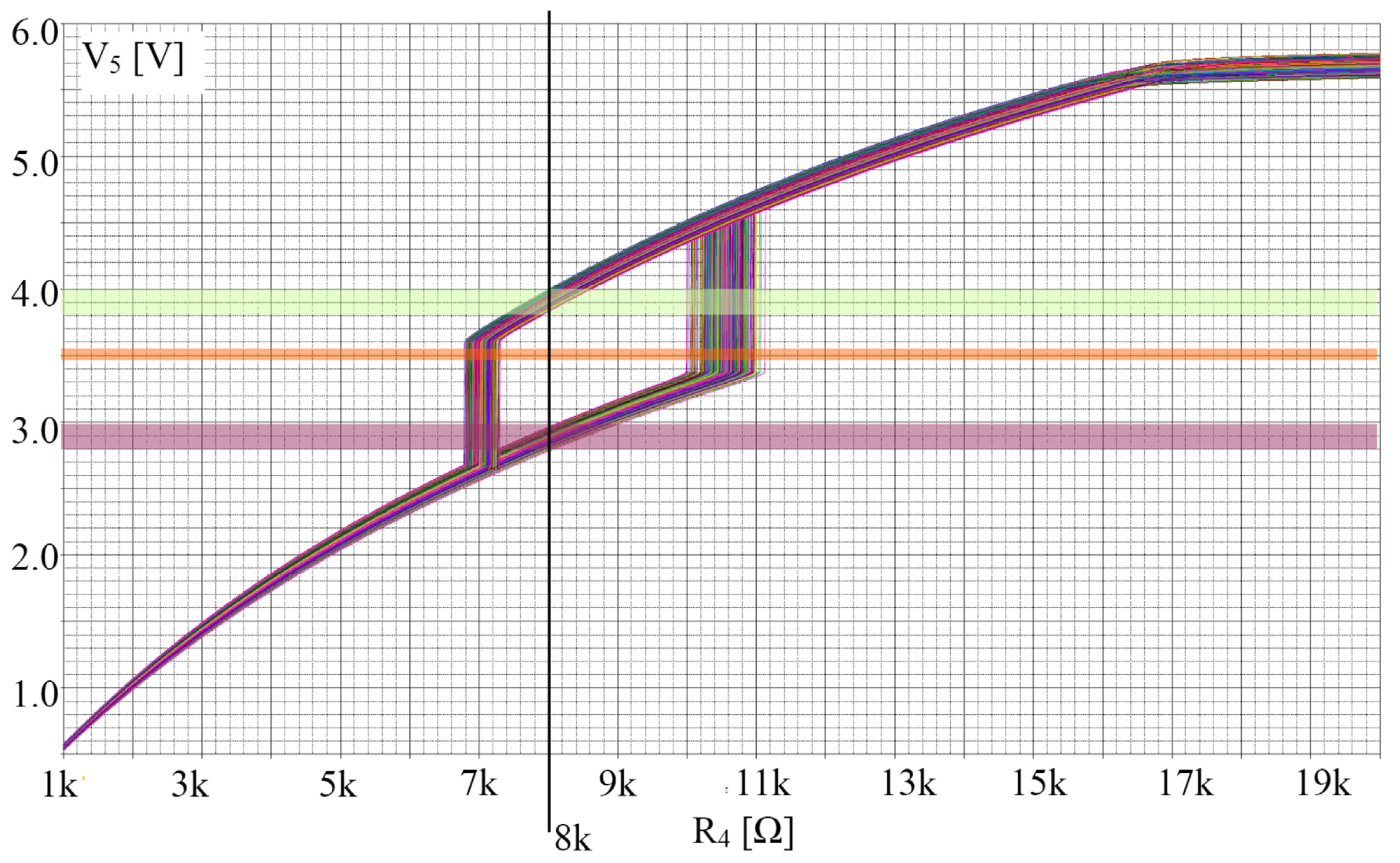 Electronics 15 02198 g012