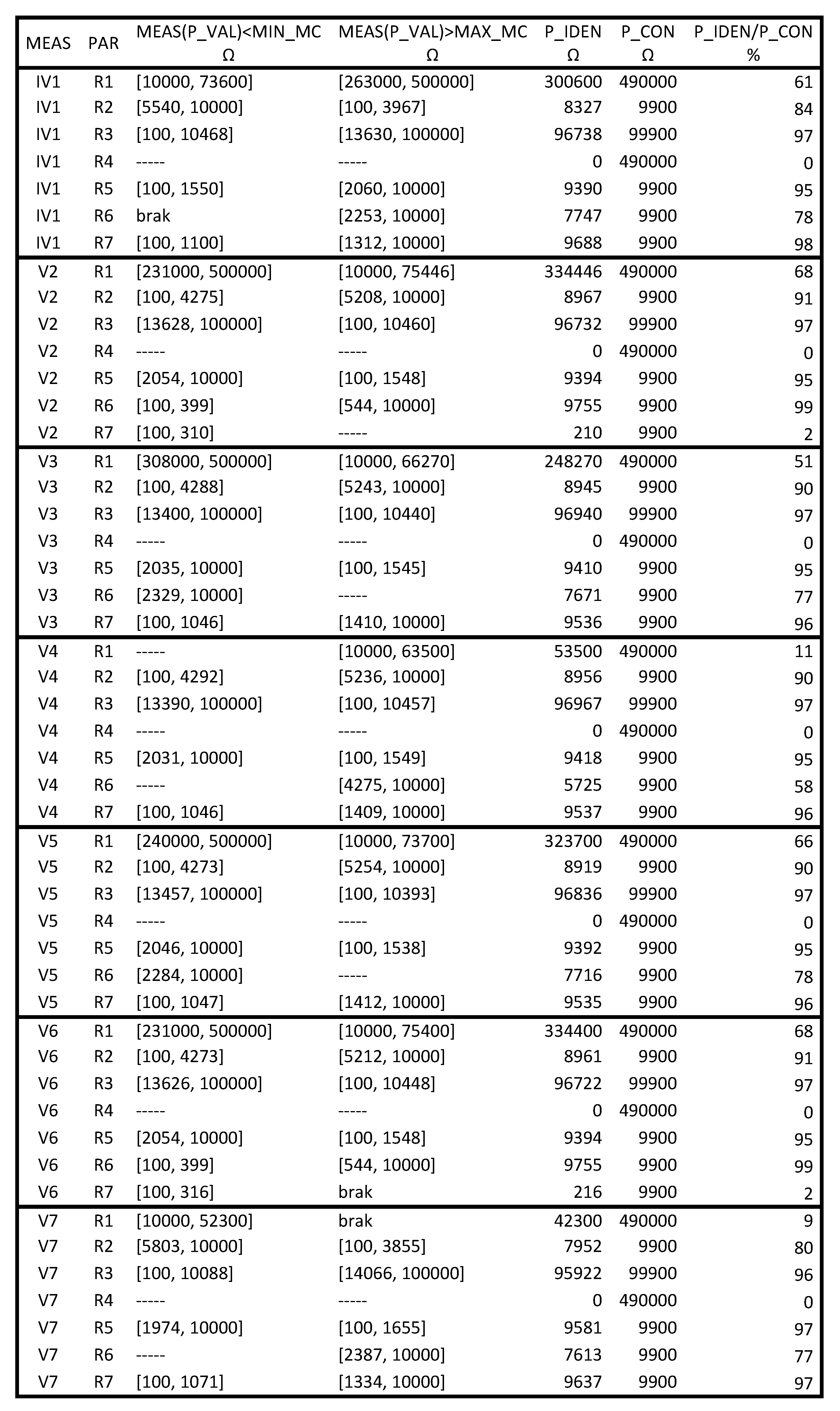 Electronics 15 02198 g014