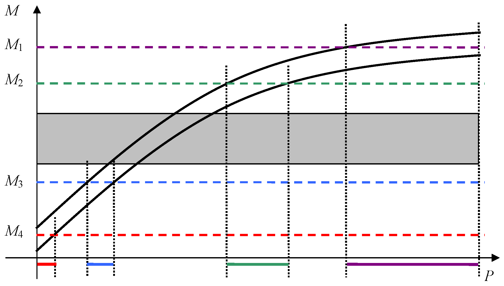 Electronics 15 02198 g015