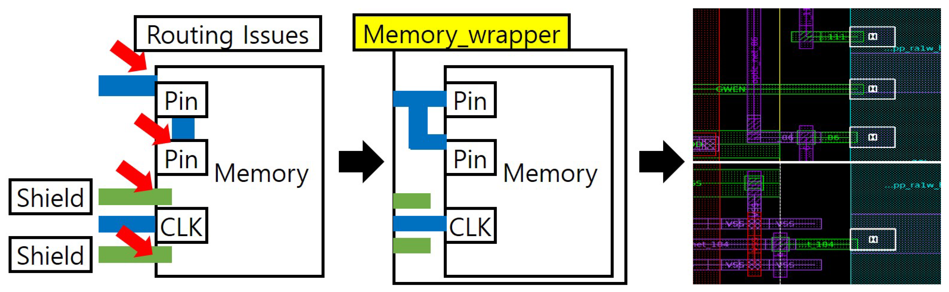 Electronics 15 02202 g013