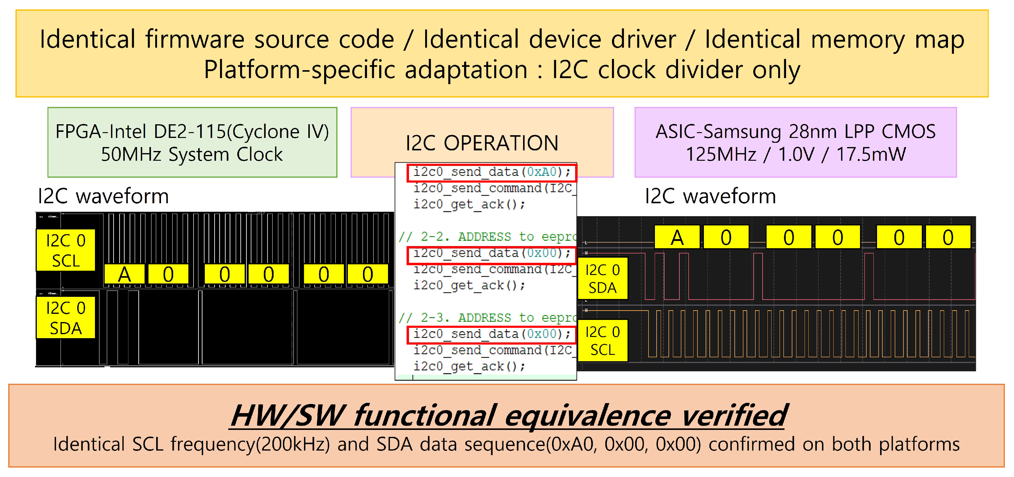 Electronics 15 02202 g019
