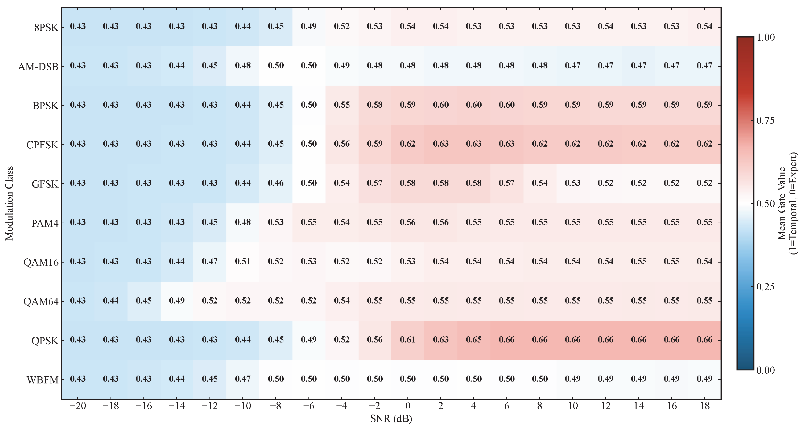 Electronics 15 02261 g022 Electronics 15 02261 g022