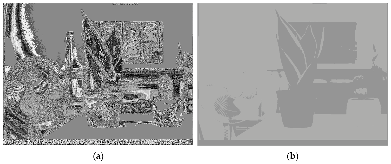 Electronics 15 02297 g012
