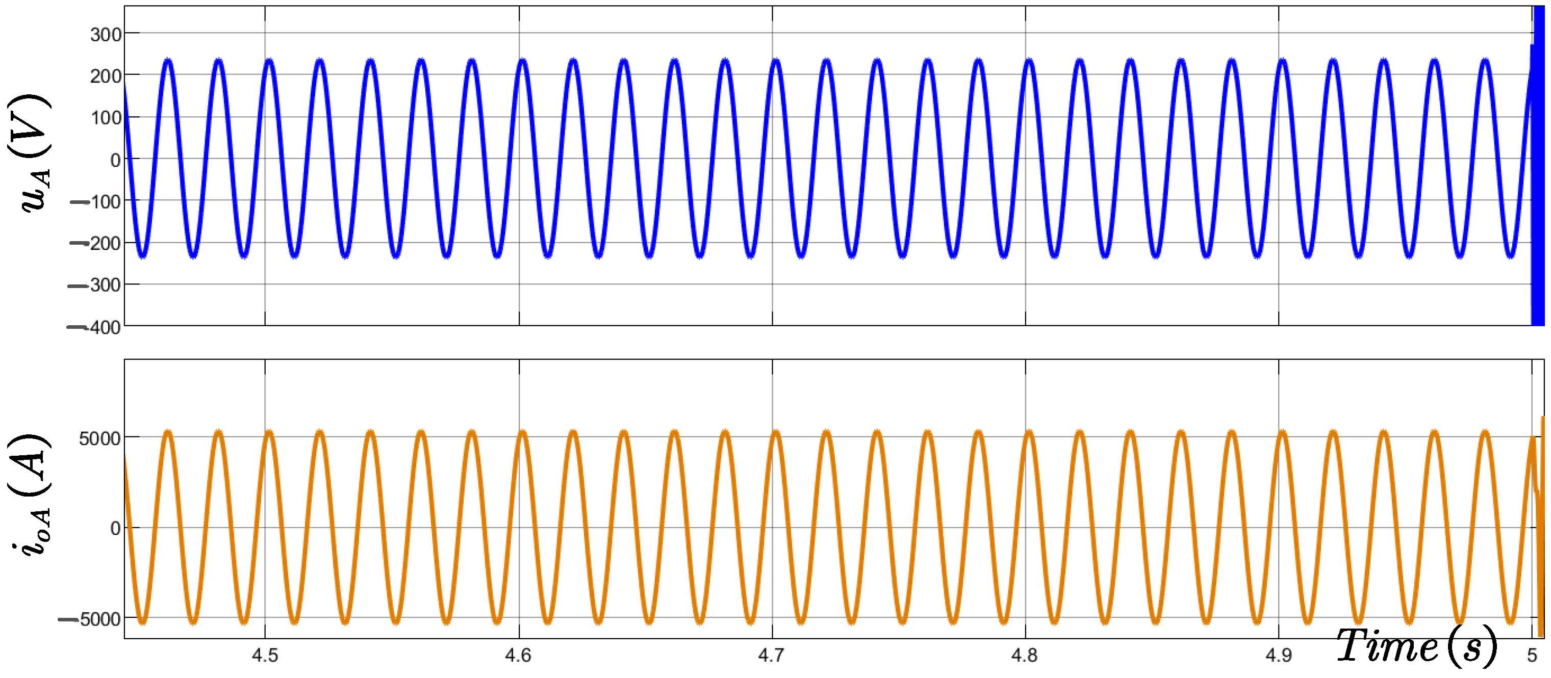 Electronics 15 02315 g009 Electronics 15 02315 g009