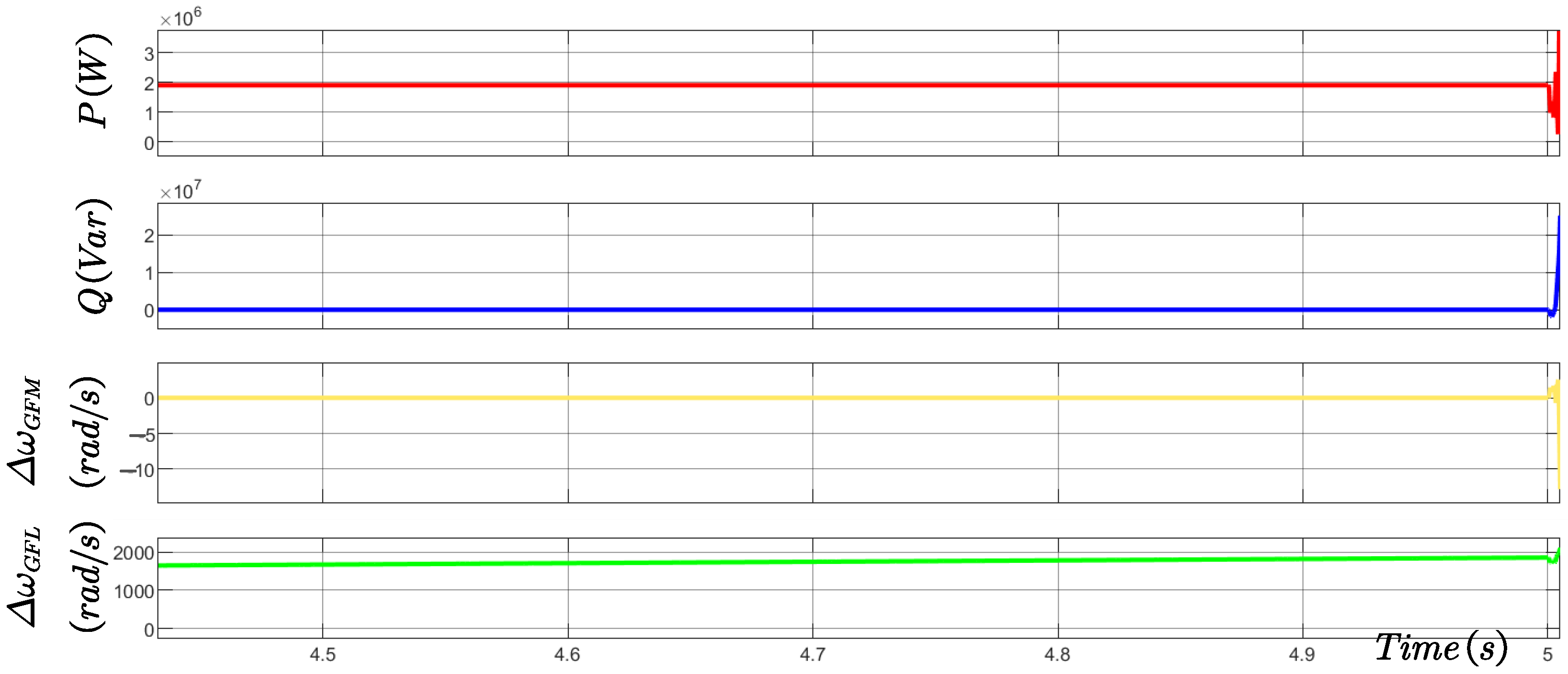 Electronics 15 02315 g010 Electronics 15 02315 g010