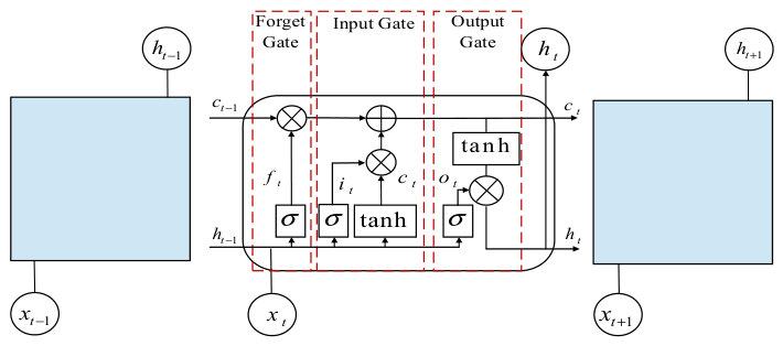 Electronics 15 02338 g003