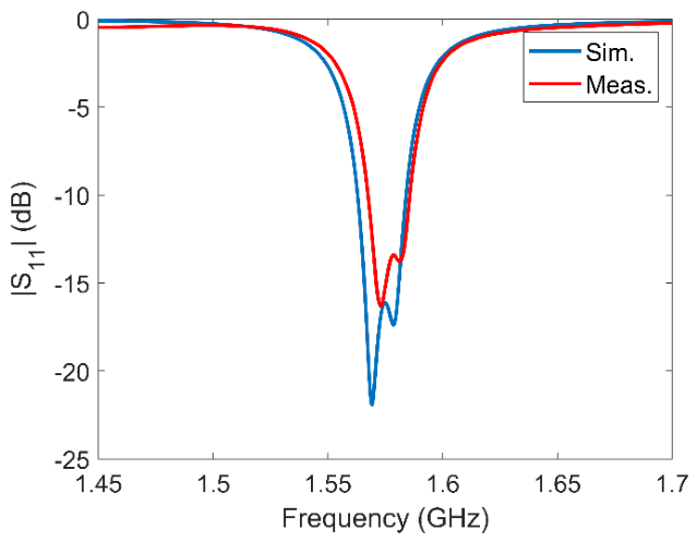 Electronics 15 02352 g005