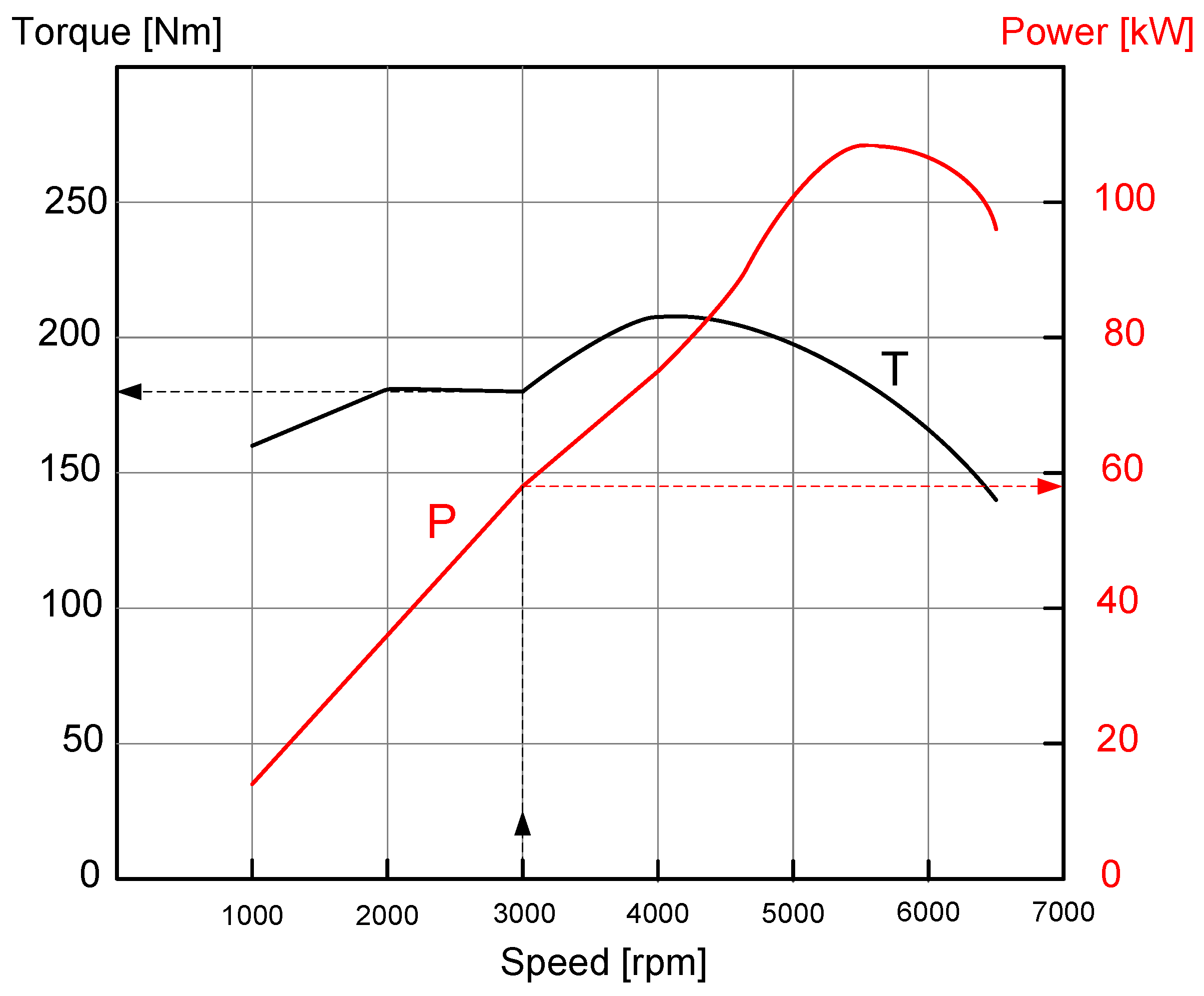 Electronics 15 02353 g003