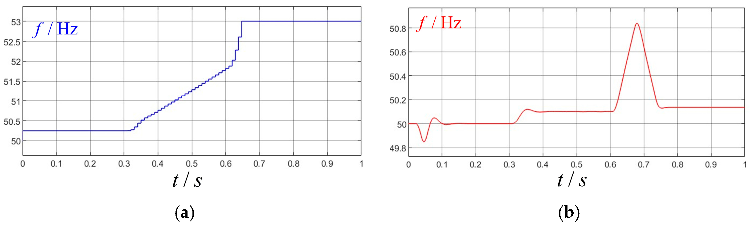 Electronics 15 02354 g012