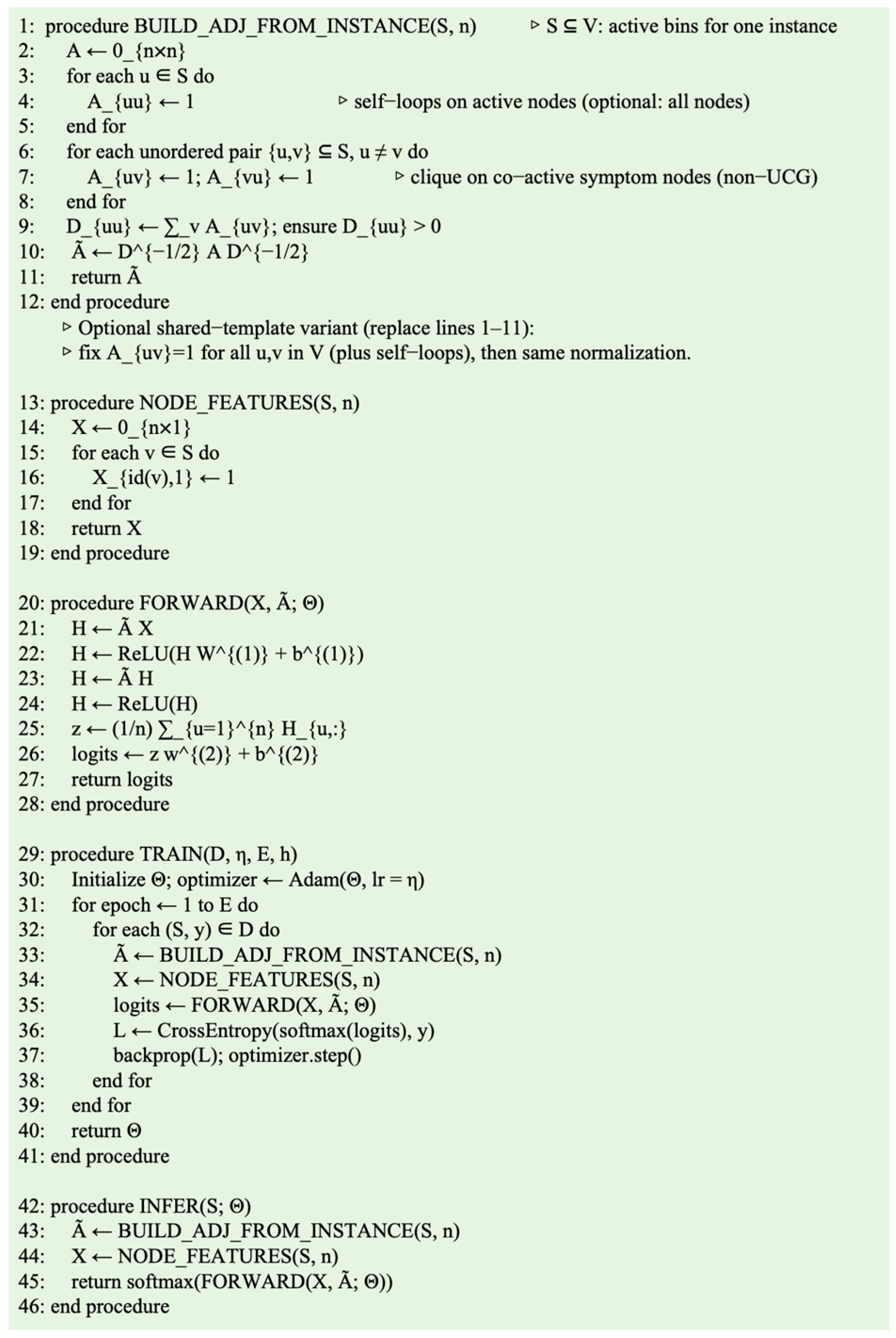 Electronics 15 02359 g0a3